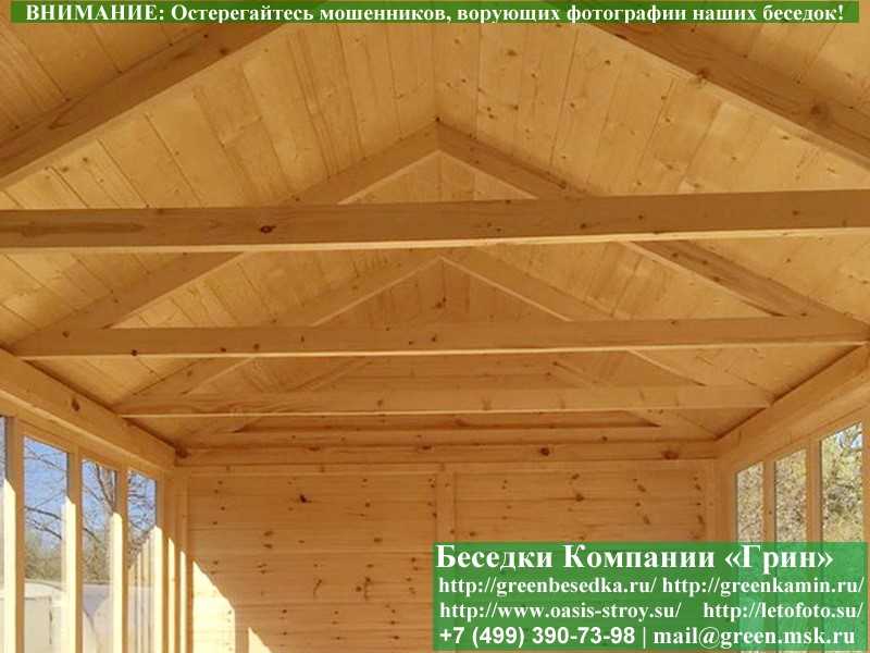 Глухая Имитация Под Кровлю В Беседку 4х4 - Фото № 3