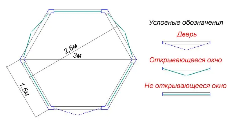 Схема размеров шестигранной беседки 3х3.