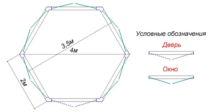 Схема размеров шестигранной беседки д3.