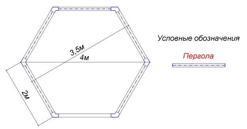 Схема размеров шестигранной беседки 3х3.