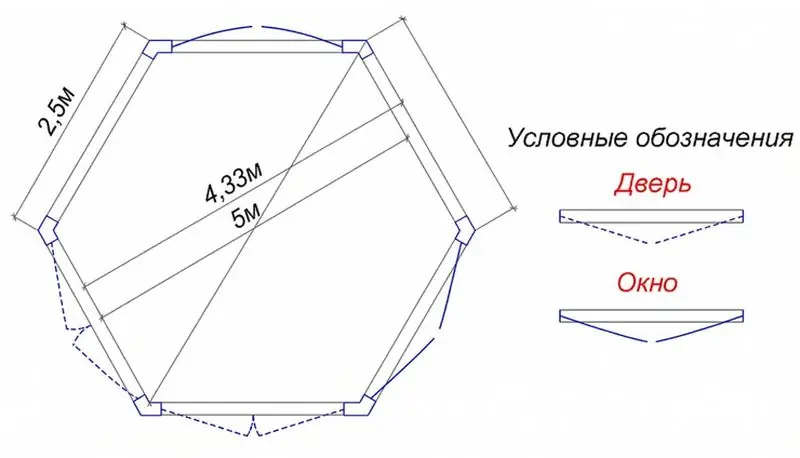 Схема размеров шестигранной беседки 5.